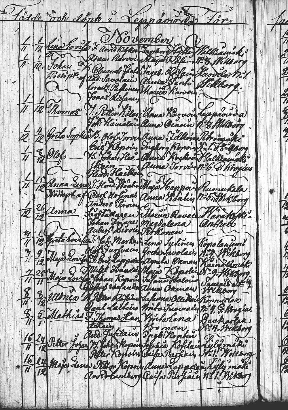 [ kuvat/378.jpg ]