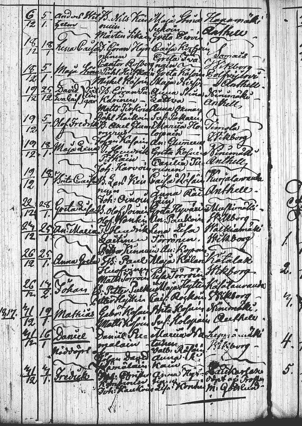 [ kuvat/380.jpg ]