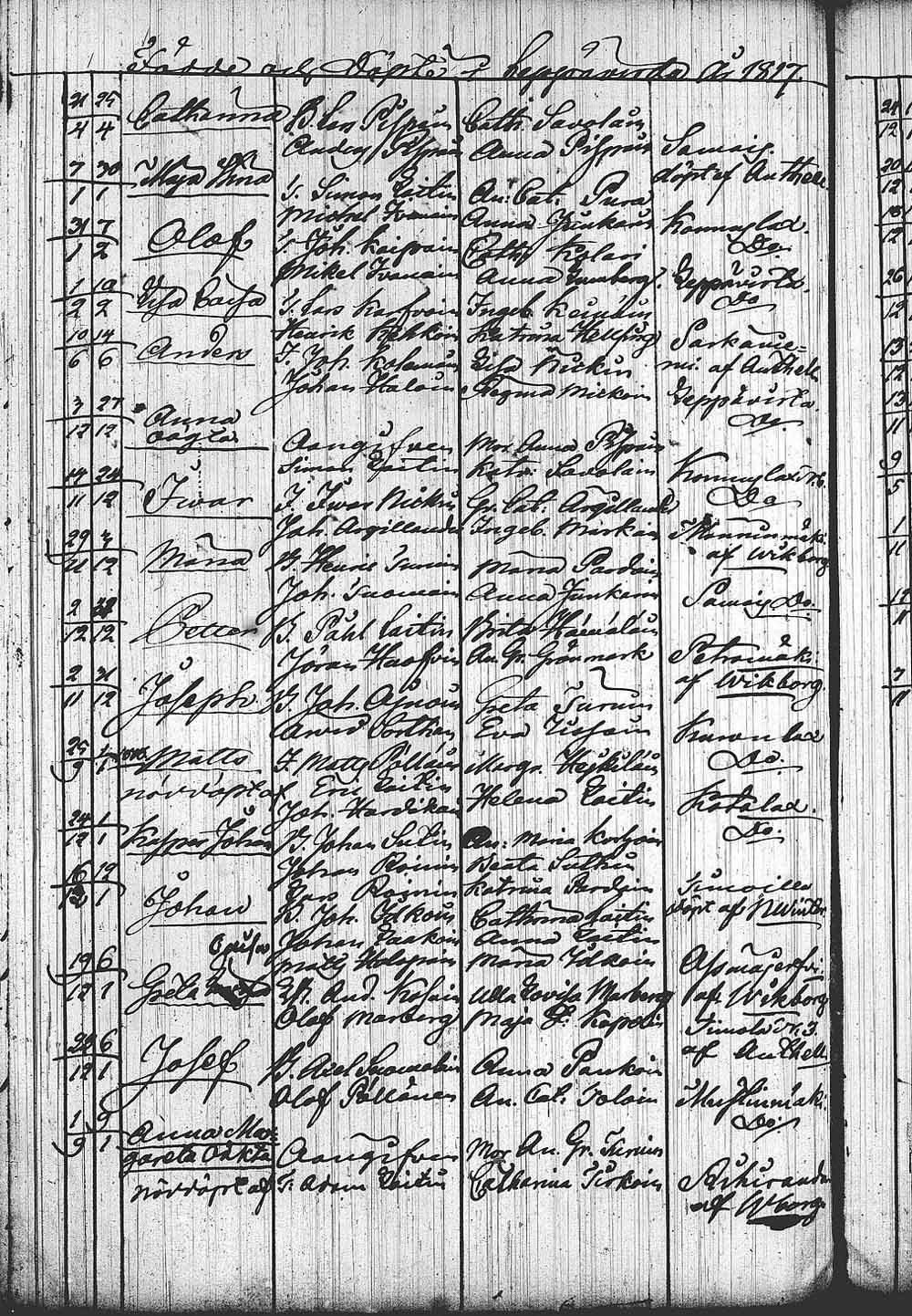 [ kuvat/404.jpg ]