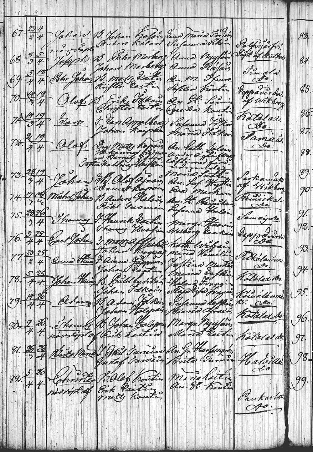 [ kuvat/410.jpg ]