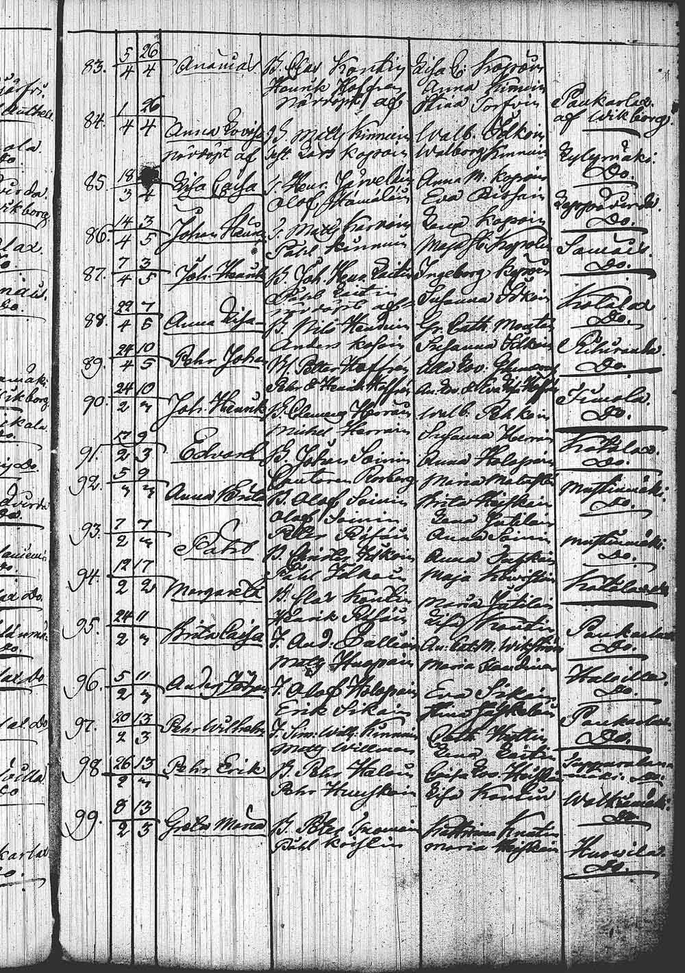 [ kuvat/411.jpg ]