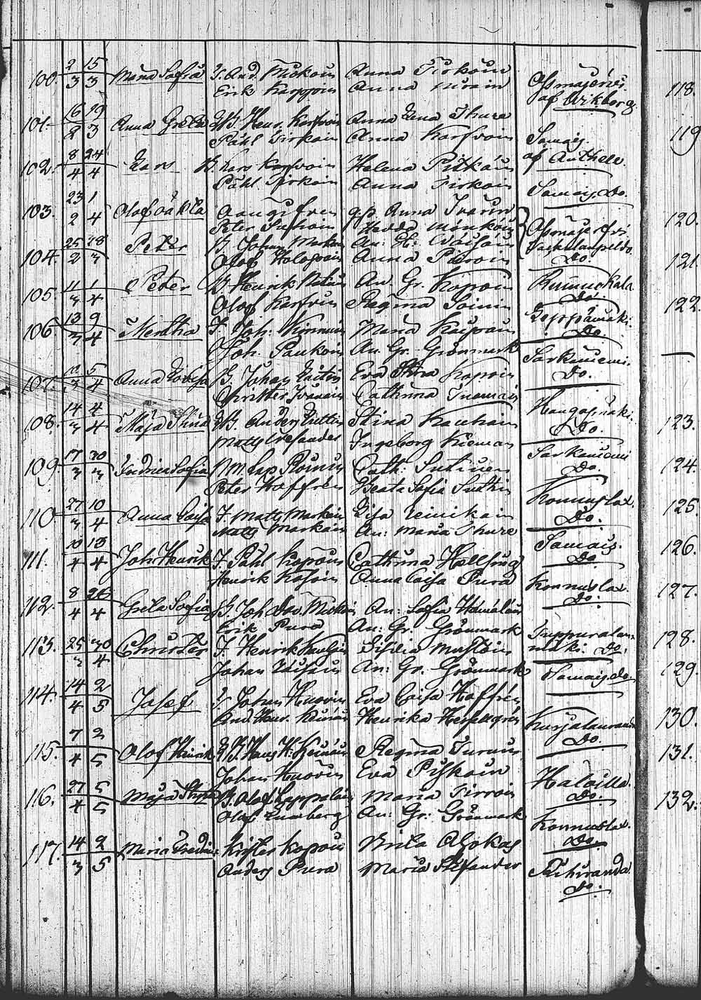 [ kuvat/412.jpg ]