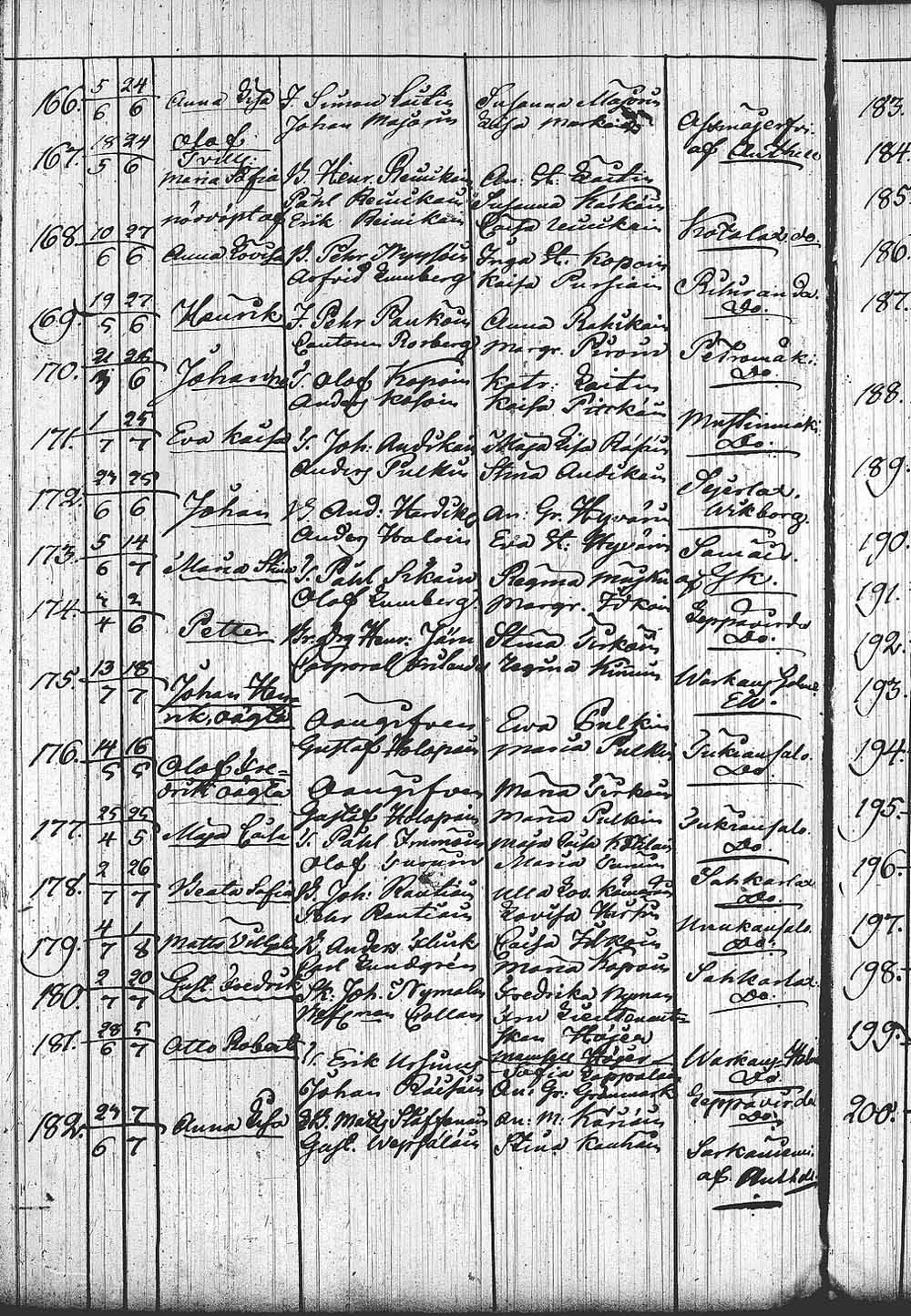 [ kuvat/416.jpg ]