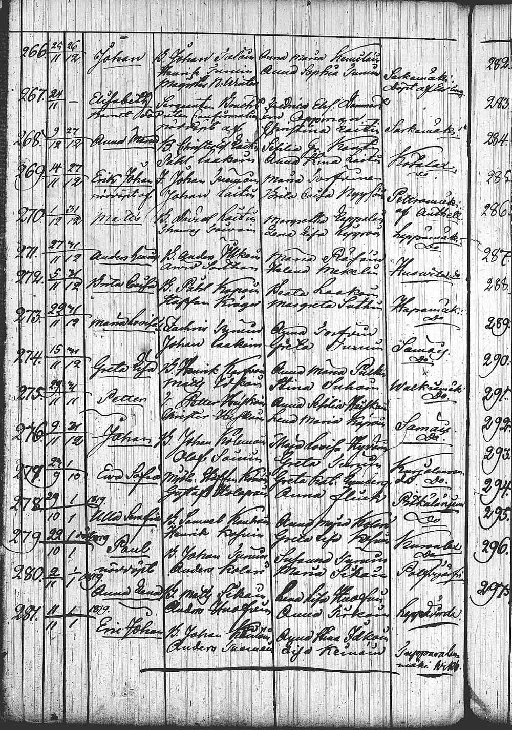 [ kuvat/422.jpg ]
