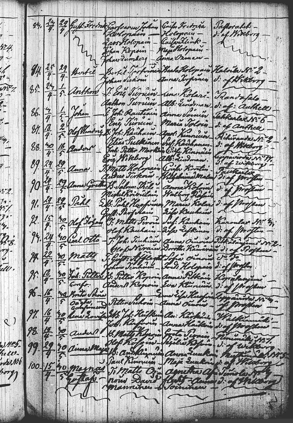 [ kuvat/435.jpg ]