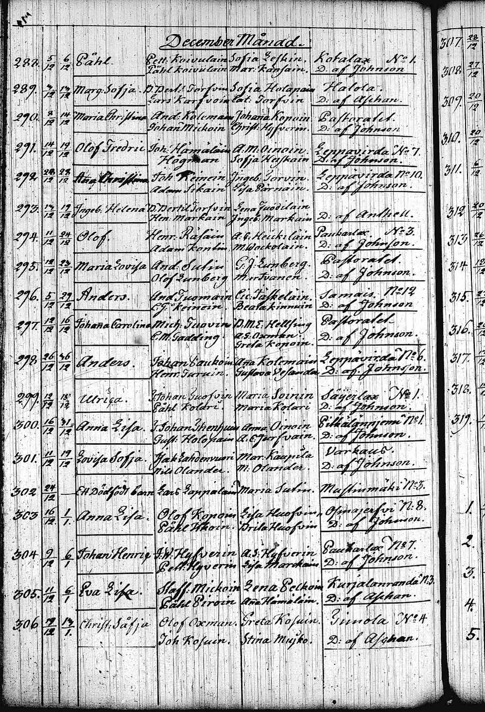 [ kuvat/480.jpg ]