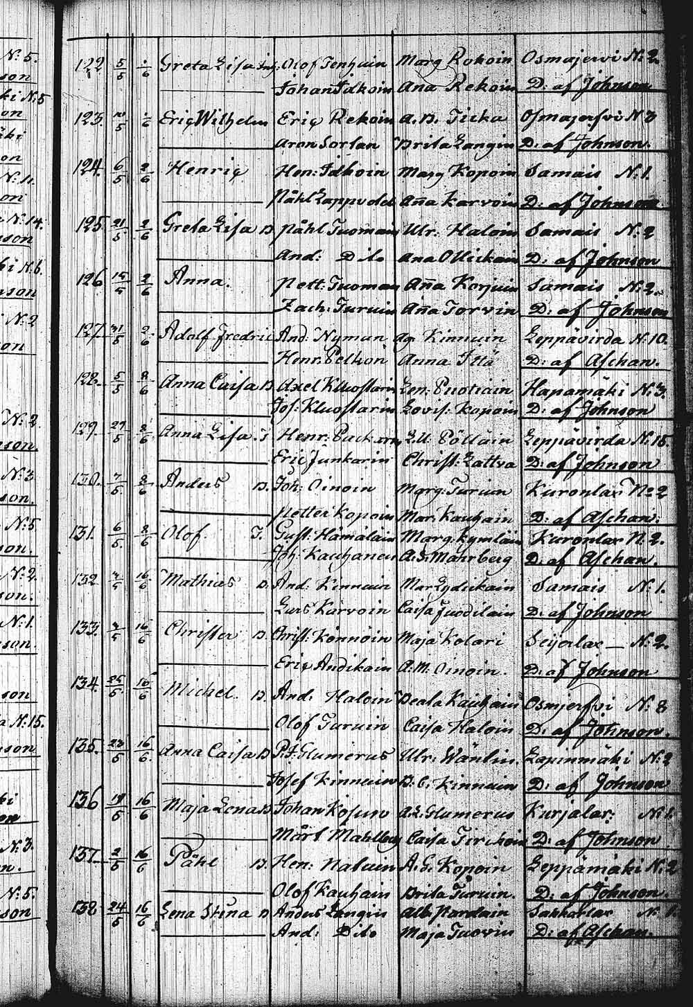 [ kuvat/491.jpg ]