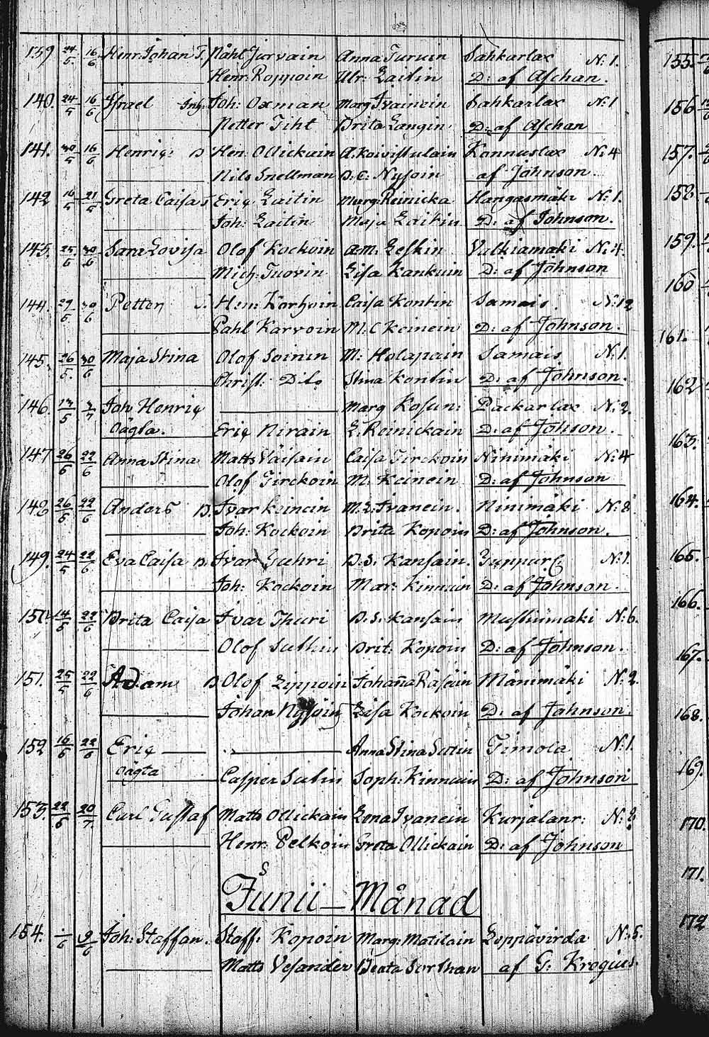 [ kuvat/492.jpg ]