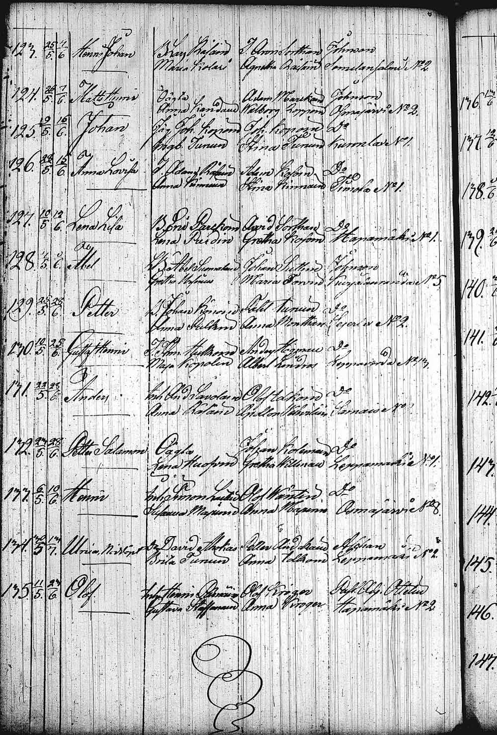 [ kuvat/516.jpg ]
