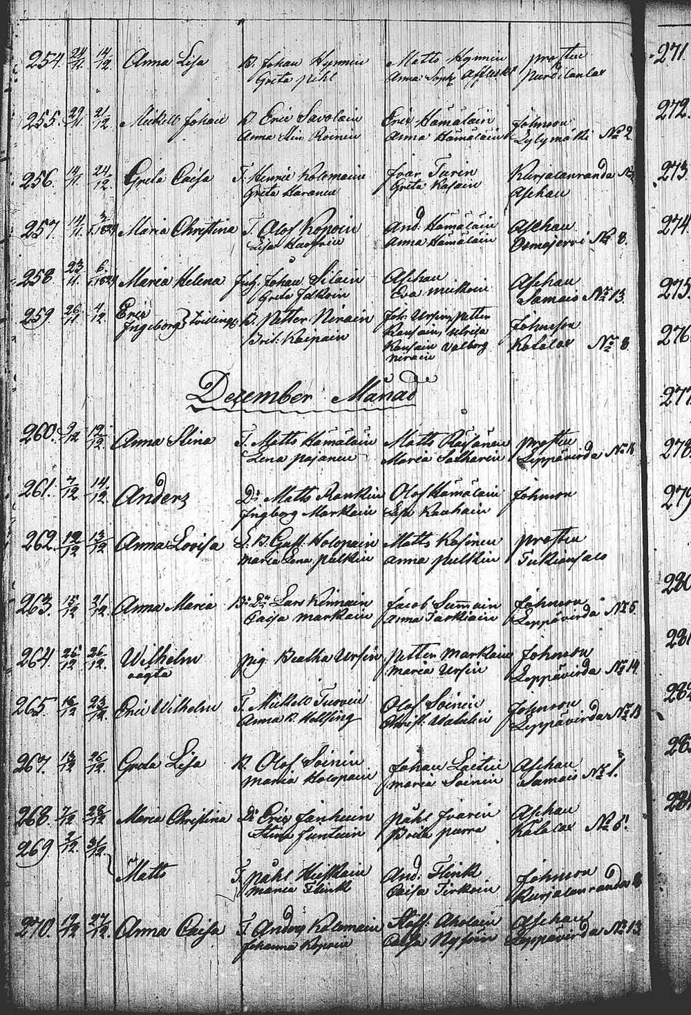 [ kuvat/526.jpg ]