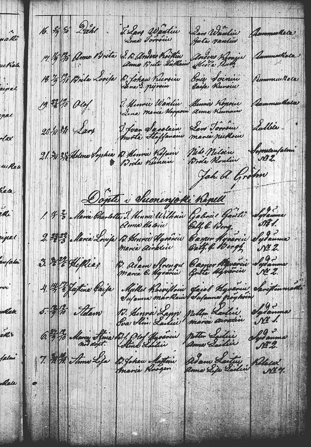 [ kuvat/529.jpg ]