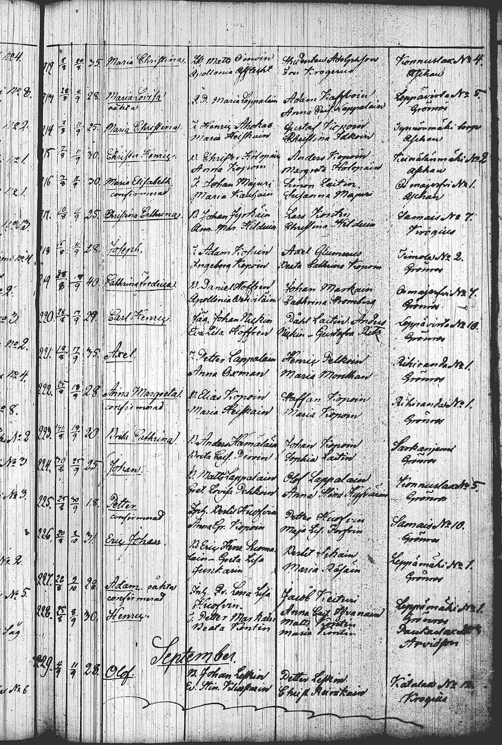 [ kuvat/561.jpg ]