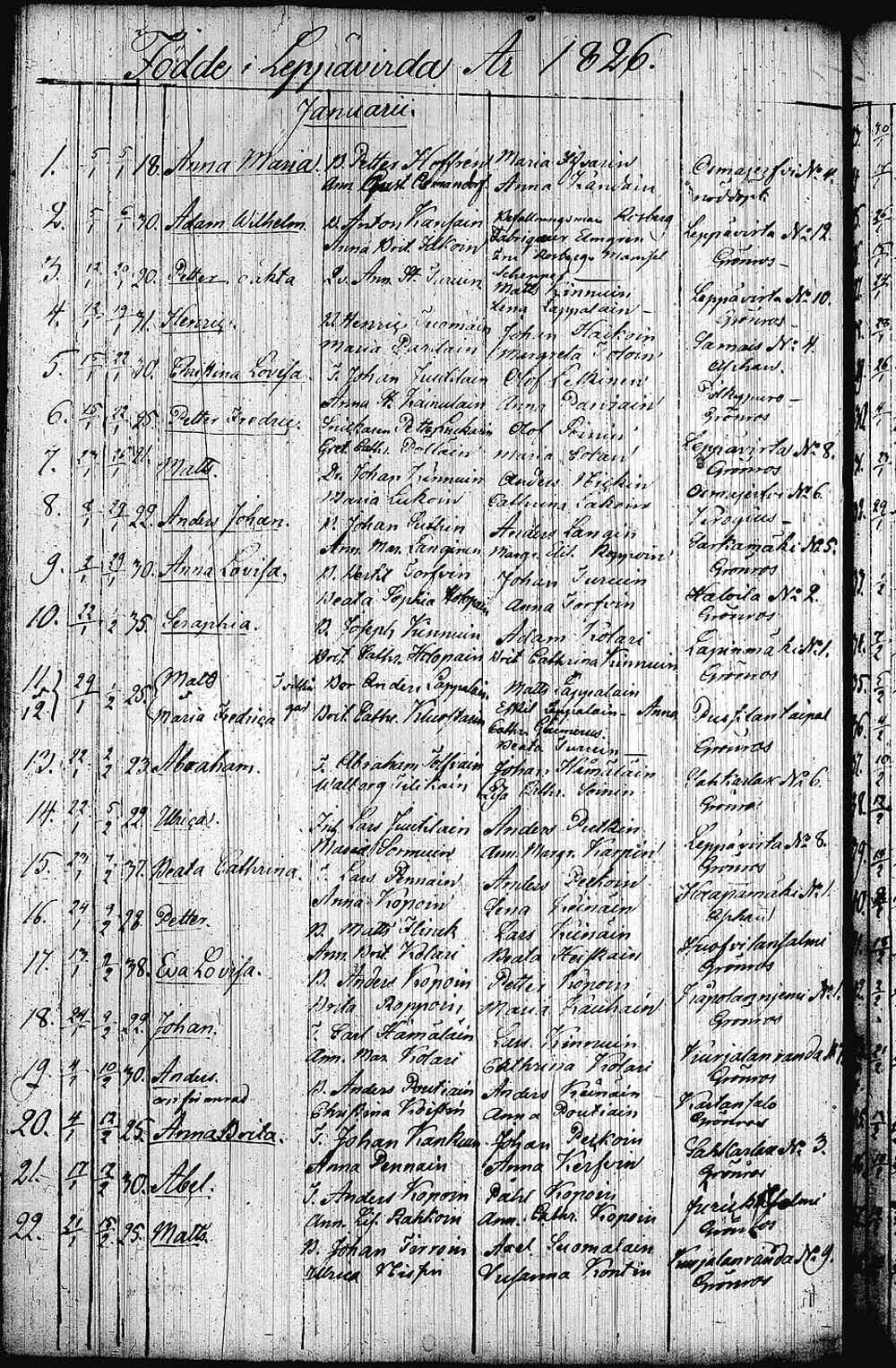 [ kuvat/570.jpg ]