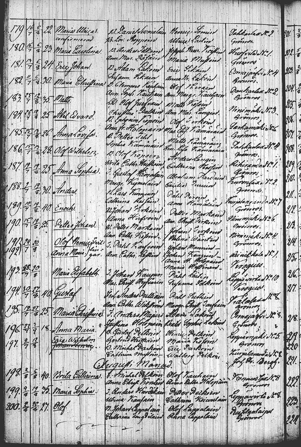 [ kuvat/578.jpg ]