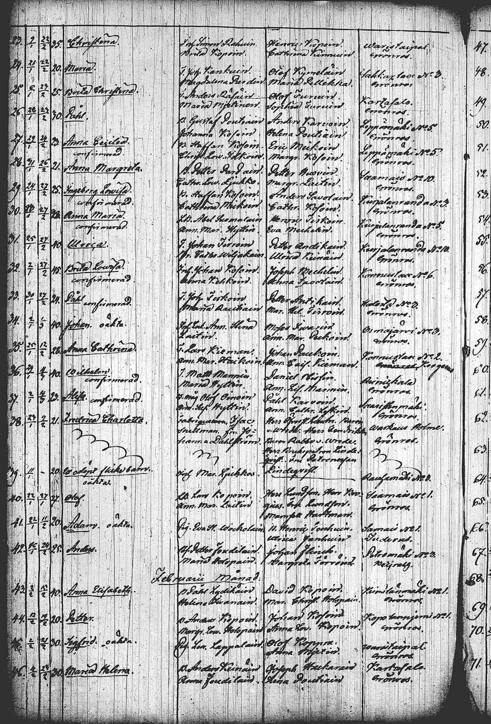 [ kuvat/629.jpg ]