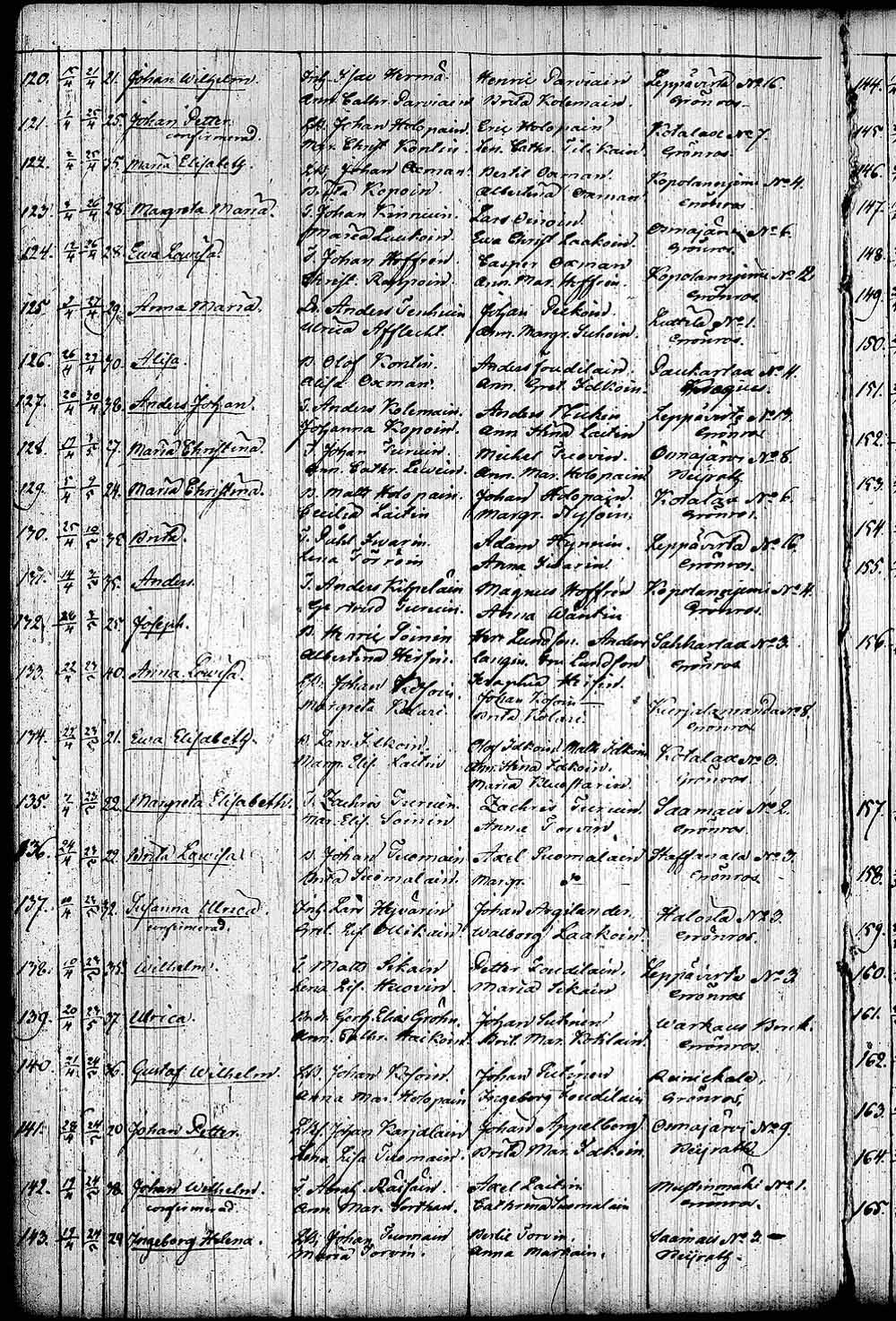 [ kuvat/633.jpg ]