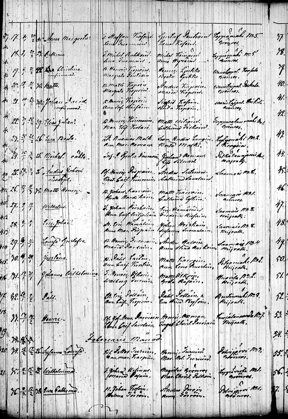 [ kuvat/647.jpg ]