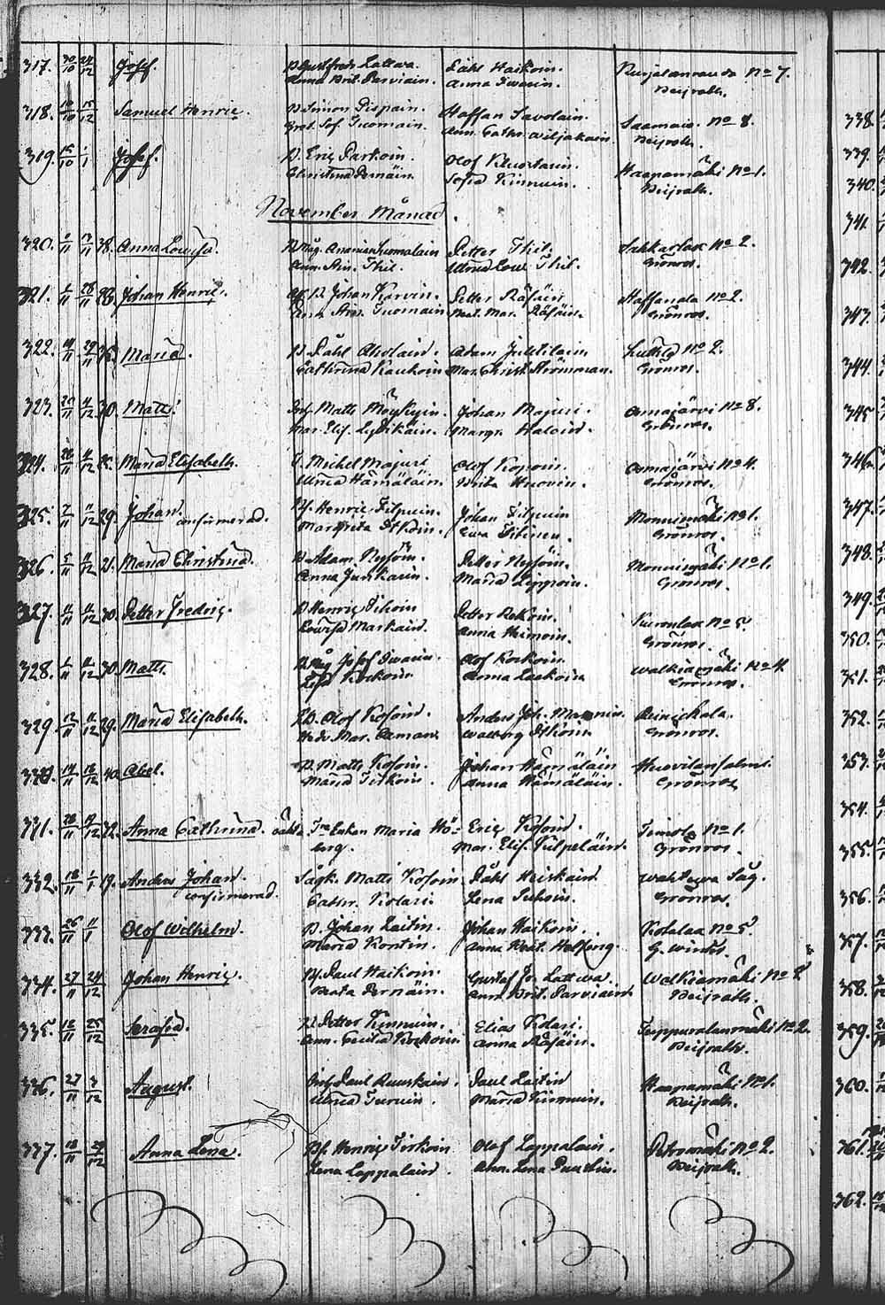 [ kuvat/661.jpg ]