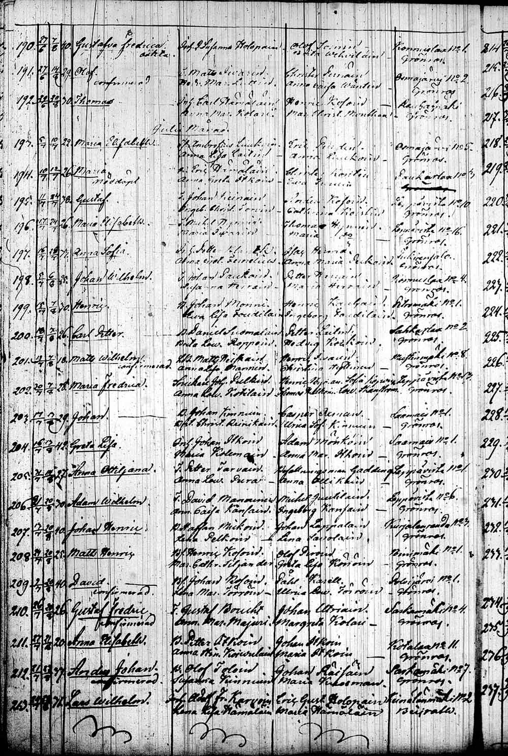 [ kuvat/673.jpg ]