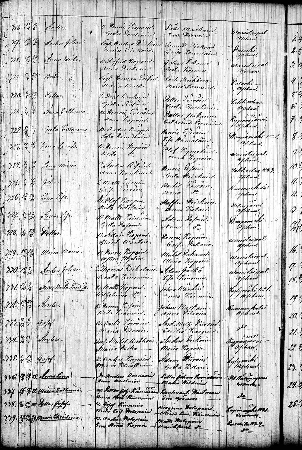 [ kuvat/695.jpg ]