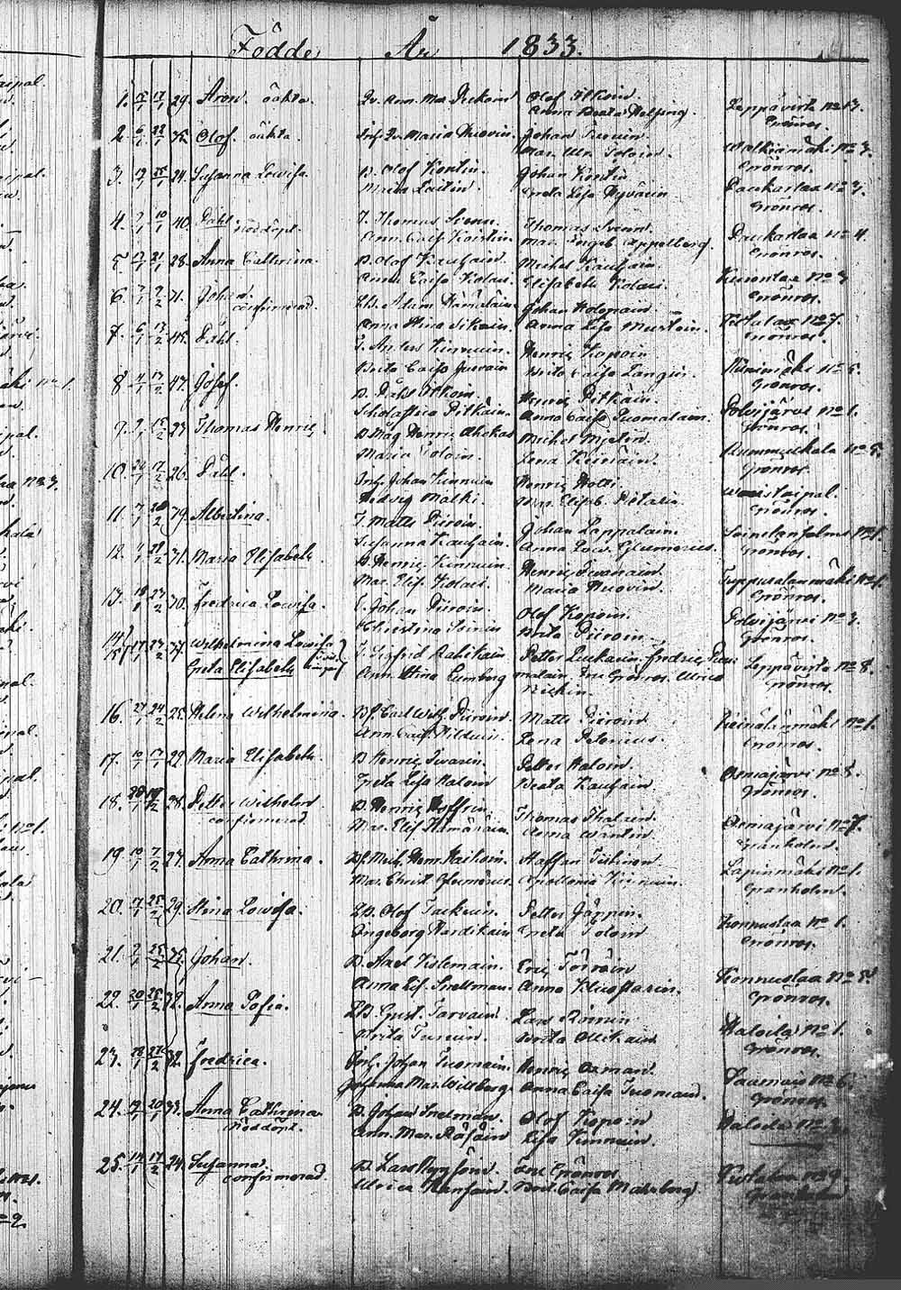 [ kuvat/696.jpg ]