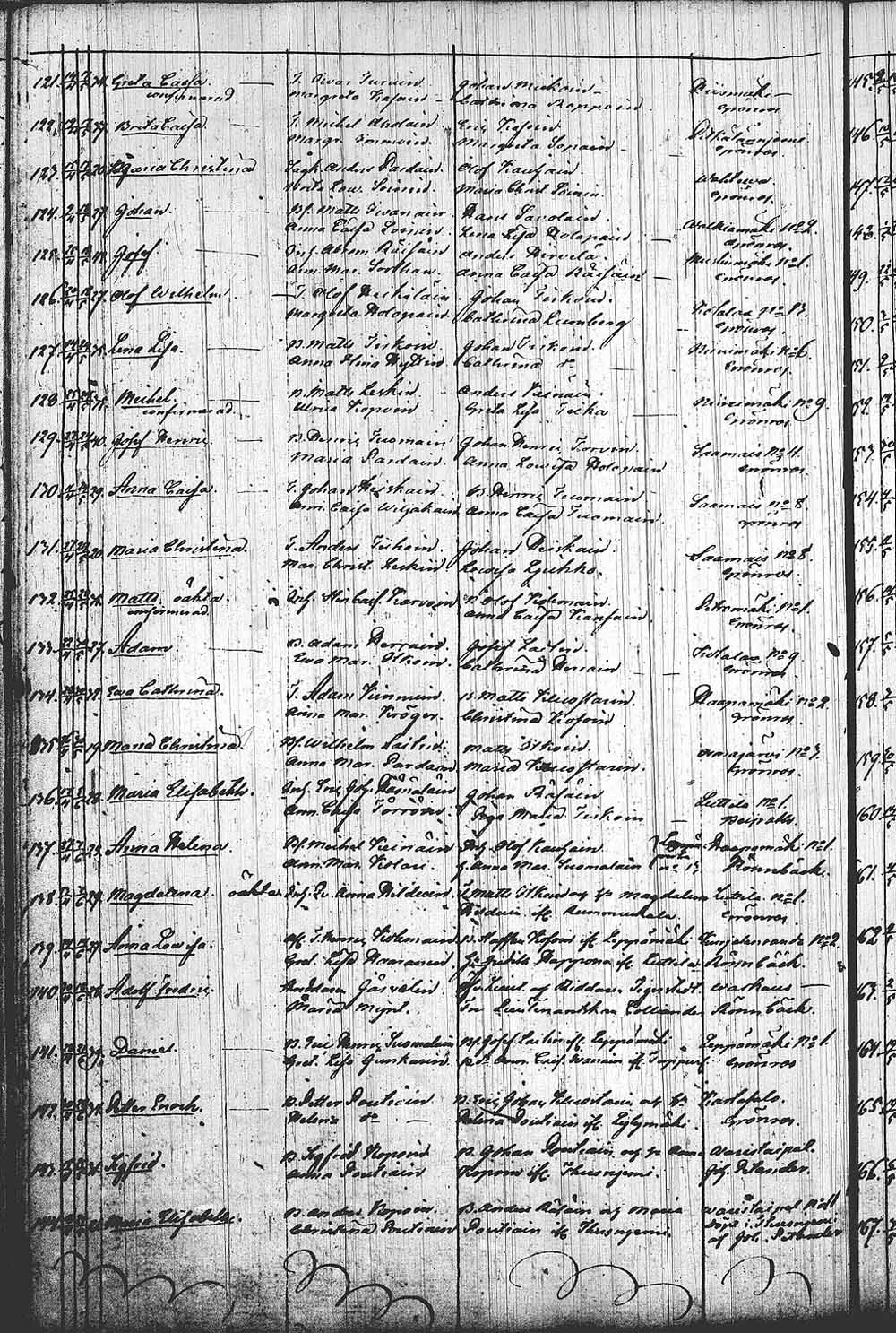 [ kuvat/713.jpg ]