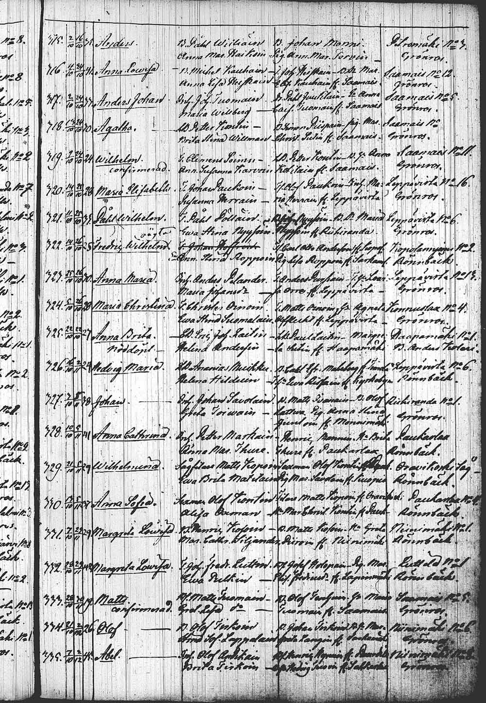 [ kuvat/722.jpg ]