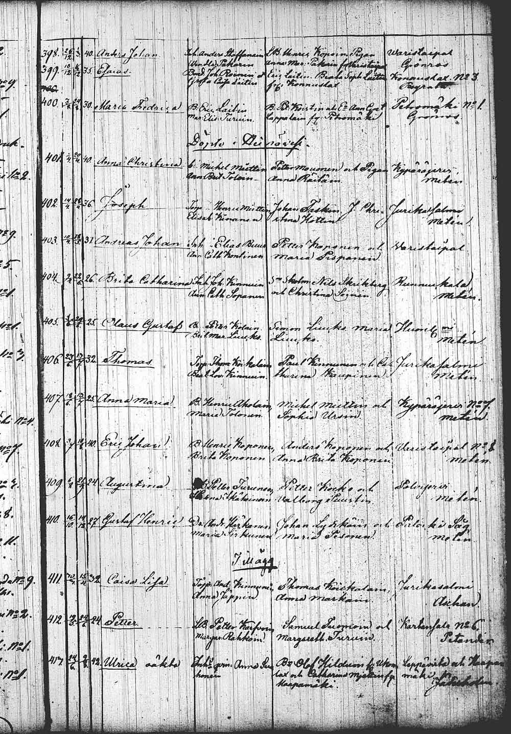 [ kuvat/726.jpg ]