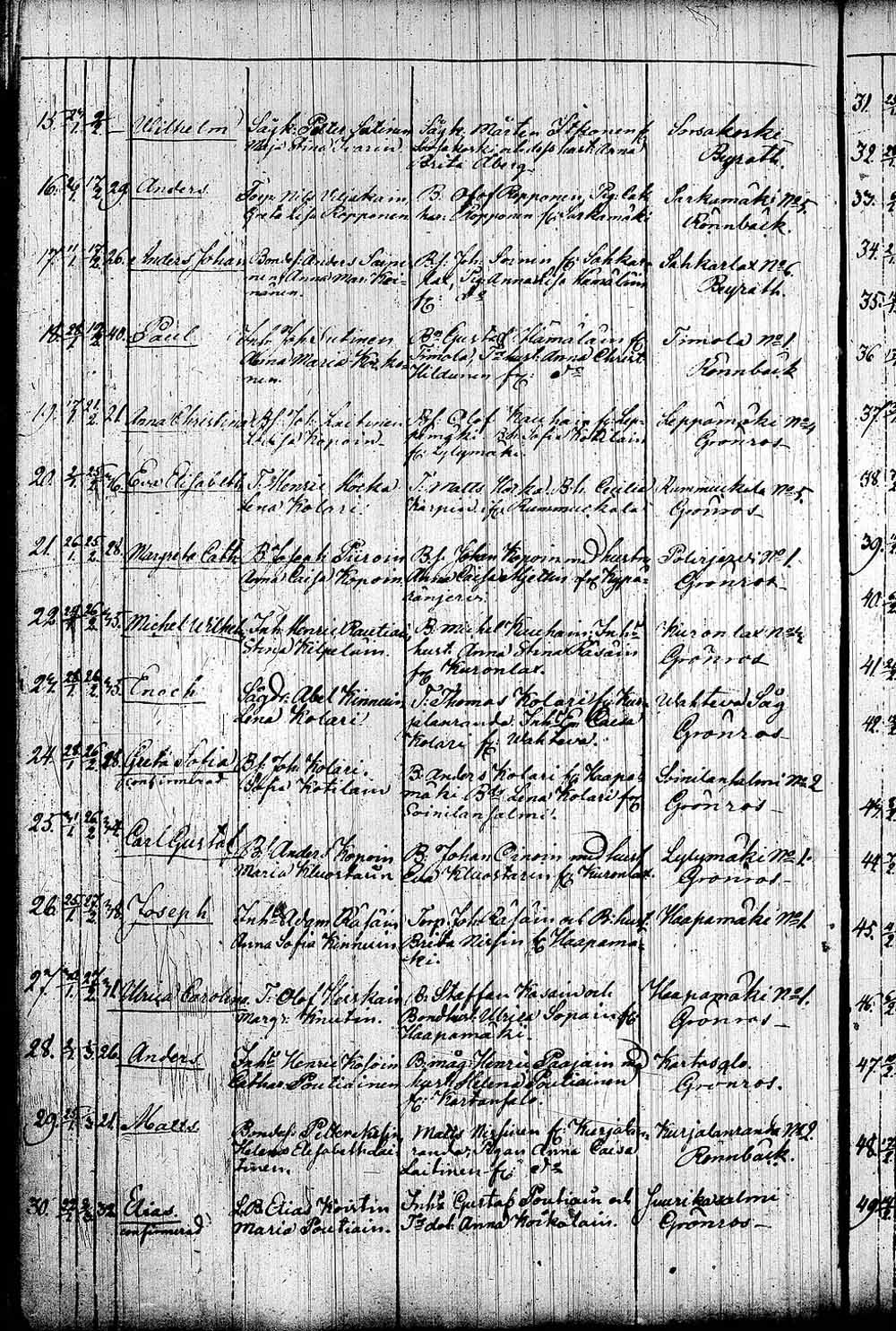 [ kuvat/729.jpg ]
