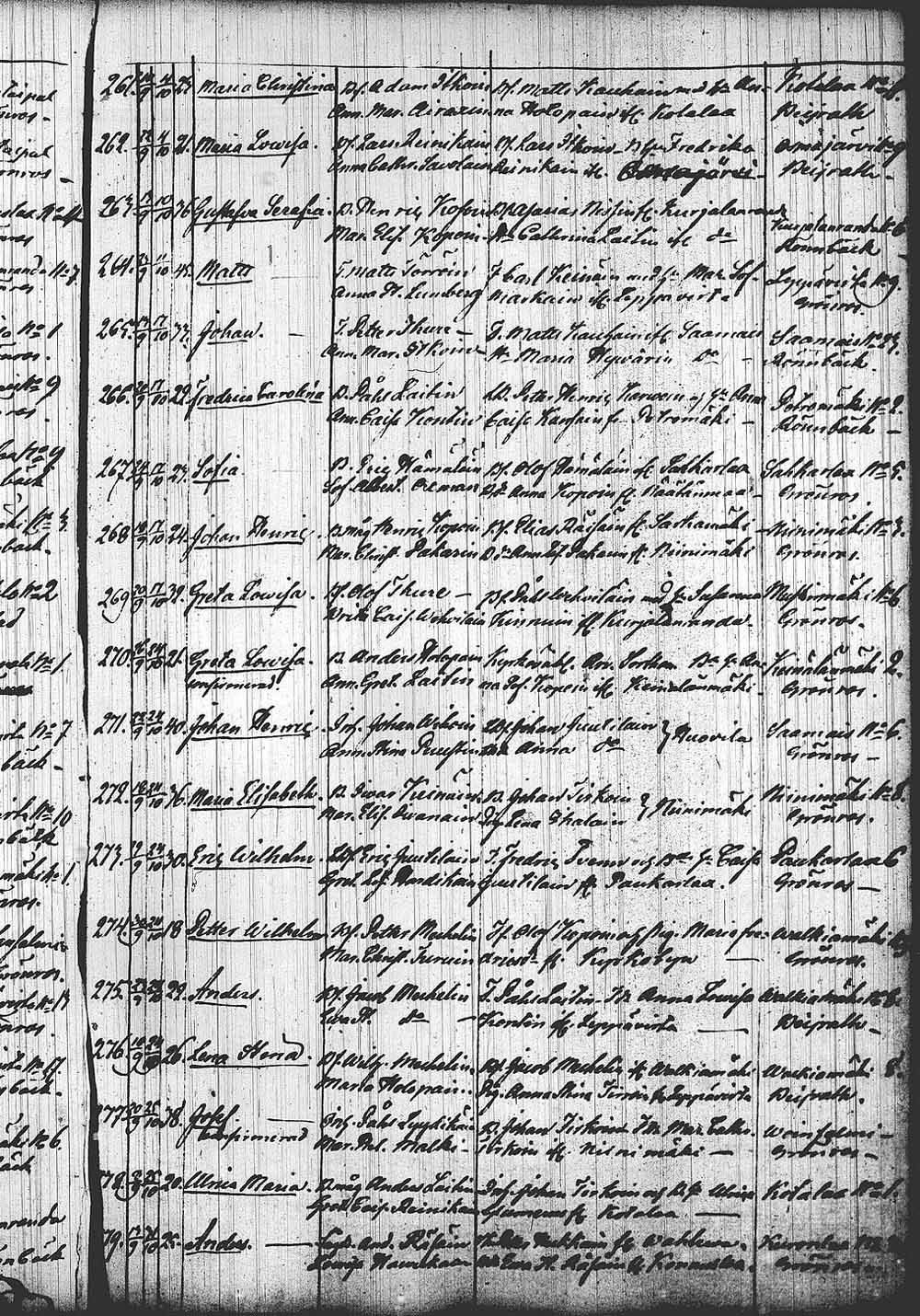 [ kuvat/742.jpg ]