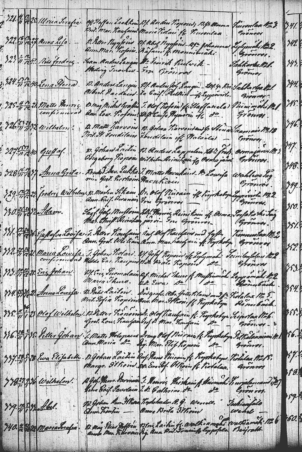 [ kuvat/745.jpg ]