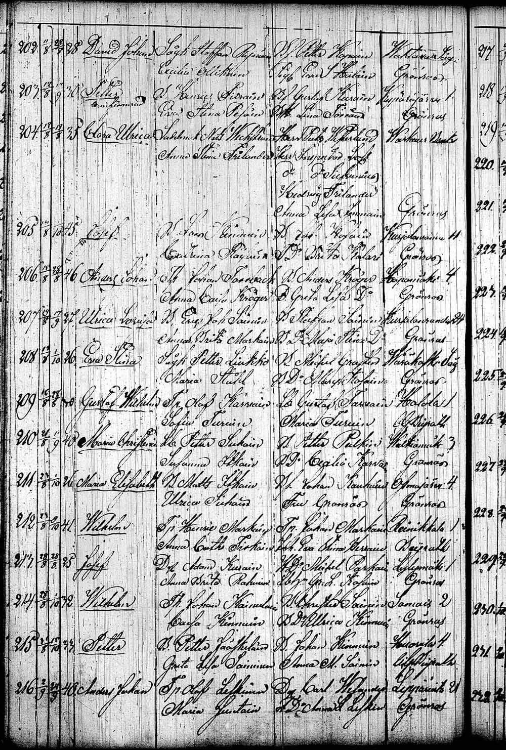[ kuvat/759.jpg ]