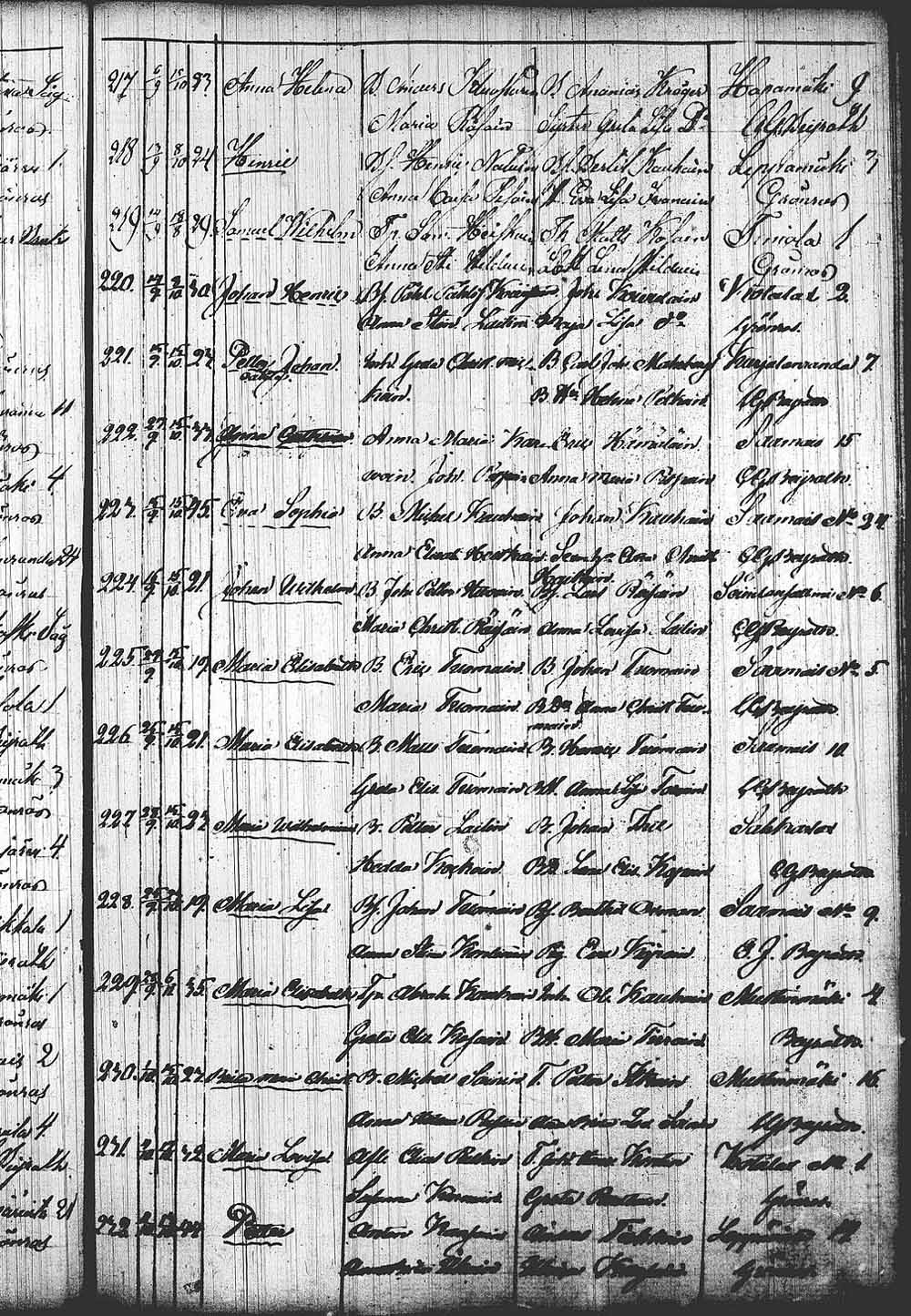 [ kuvat/760.jpg ]