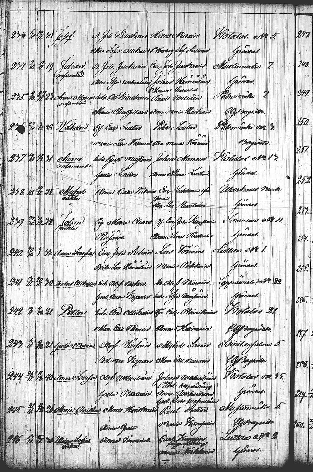 [ kuvat/761.jpg ]