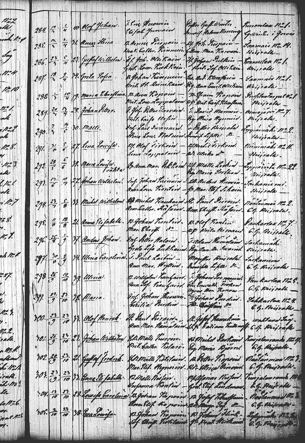 [ kuvat/764.jpg ]
