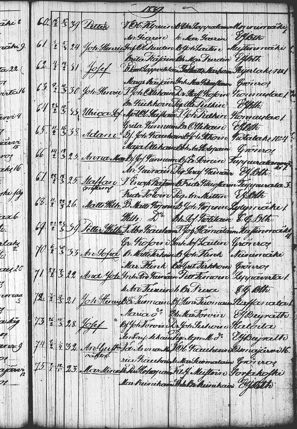 [ kuvat/820.jpg ]