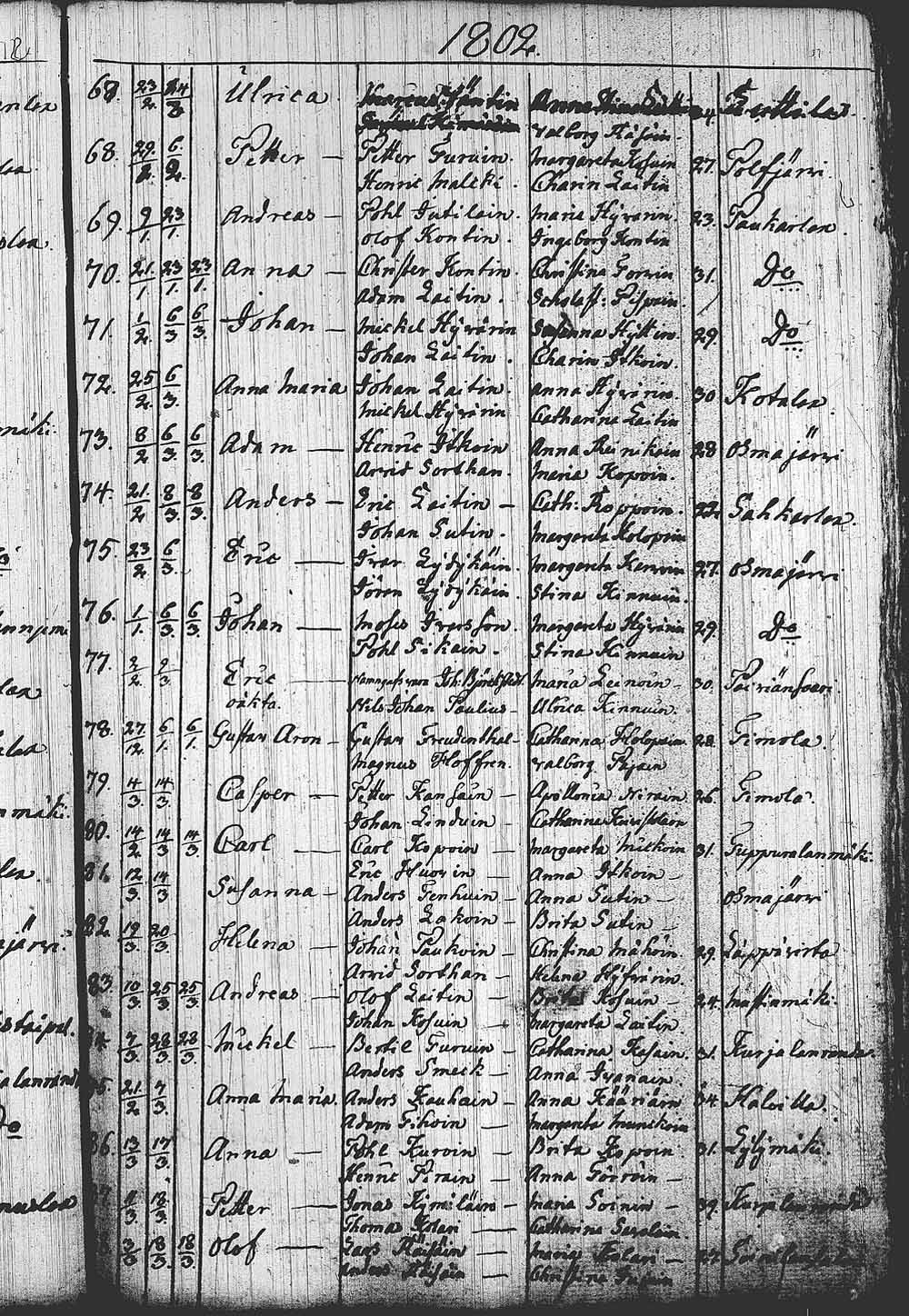 [ kuvat/86.jpg ]