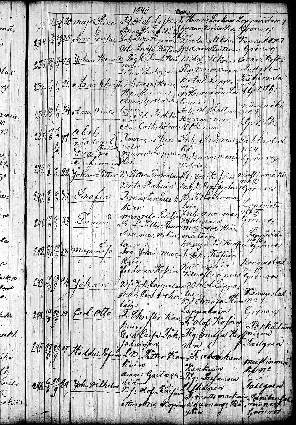 [ kuvat/864.jpg ]