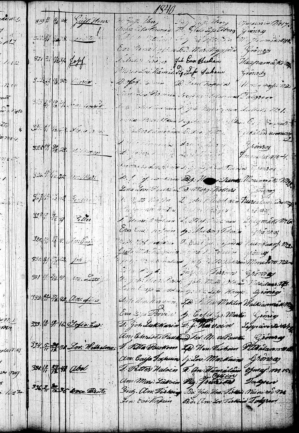[ kuvat/870.jpg ]