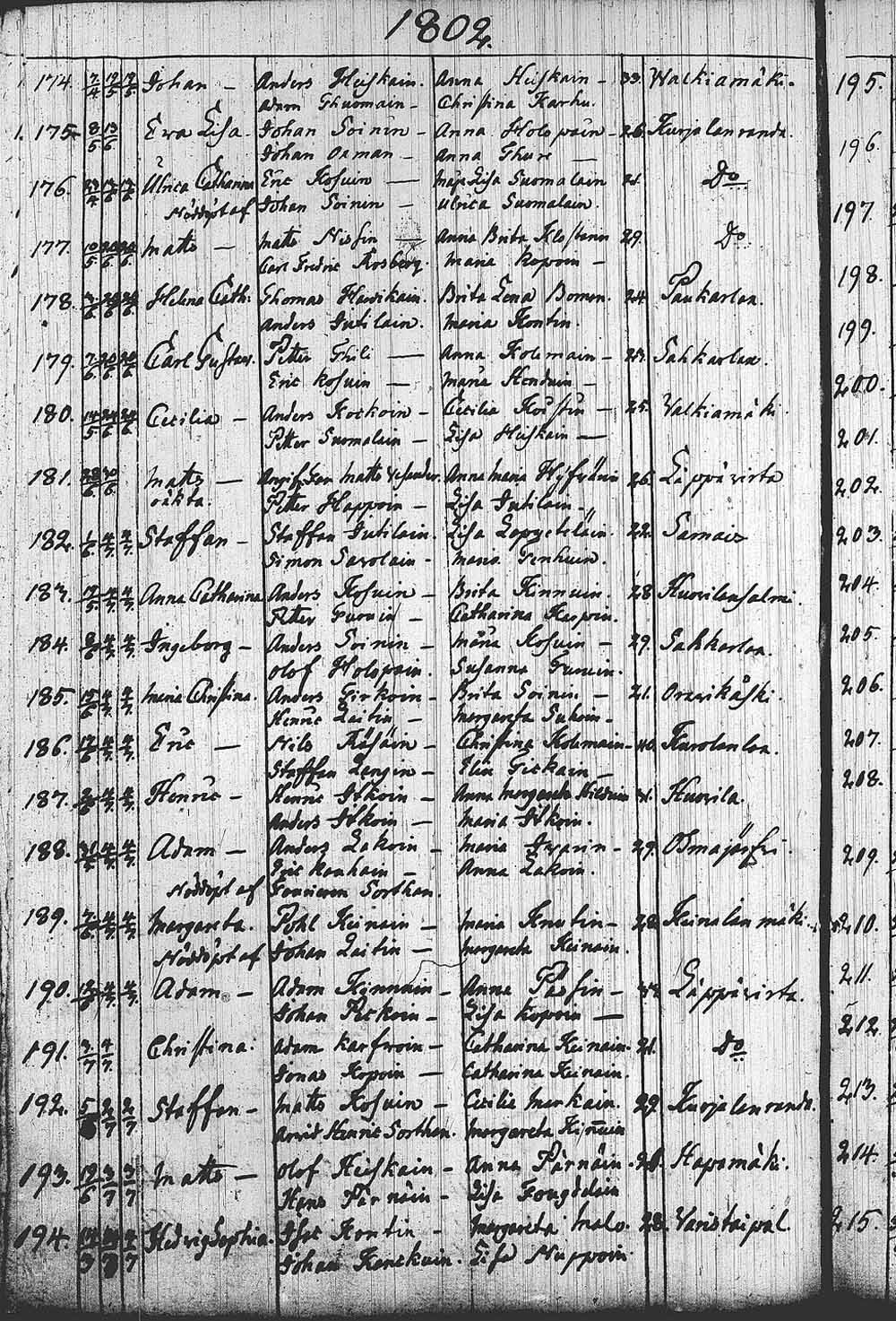 [ kuvat/91.jpg ]