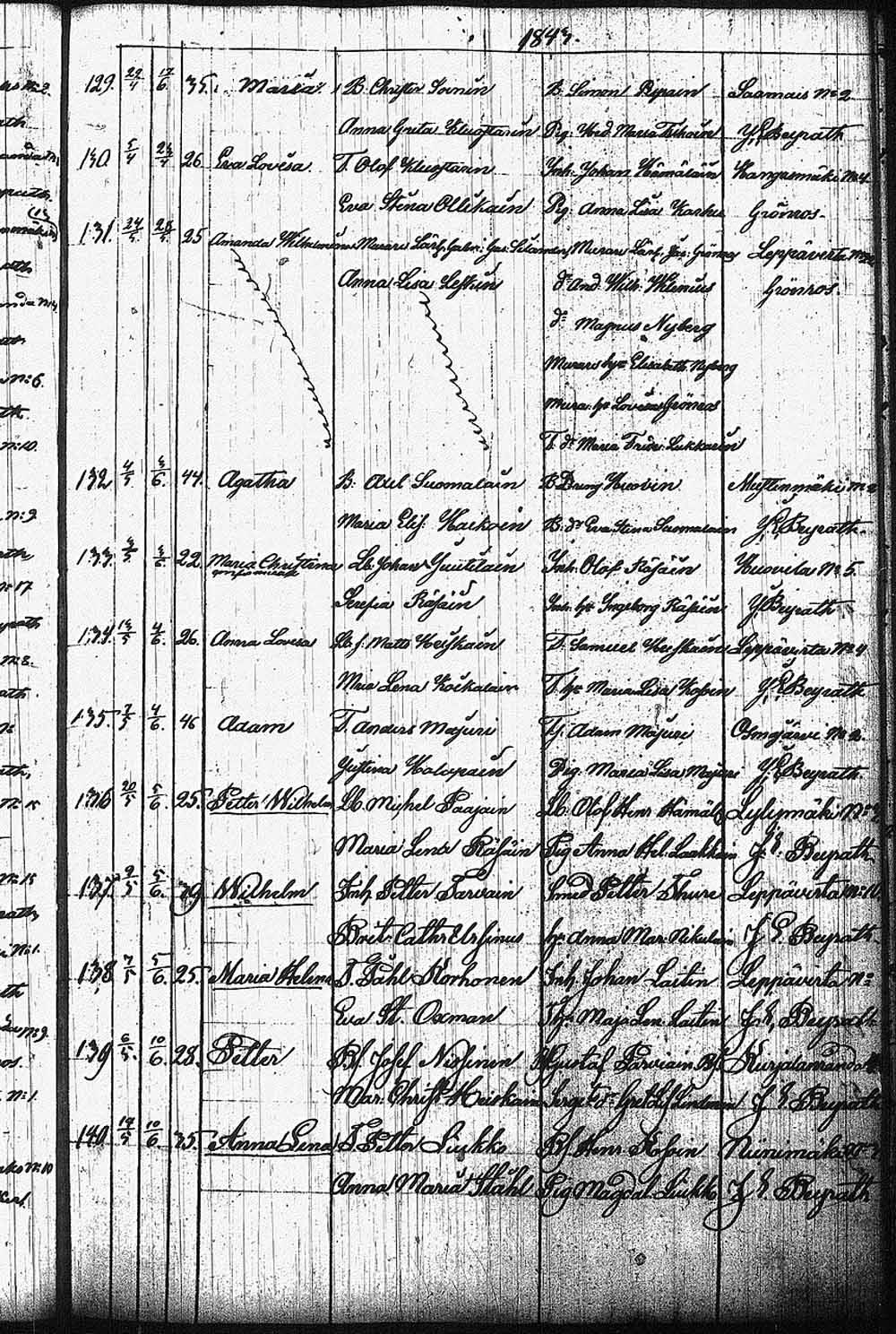 [ kuvat/944.jpg ]
