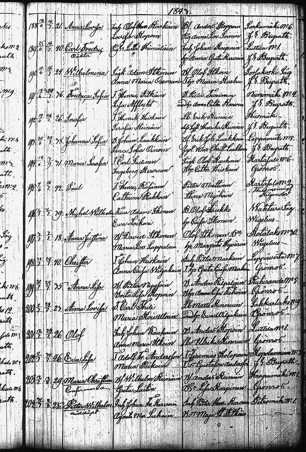 [ kuvat/948.jpg ]