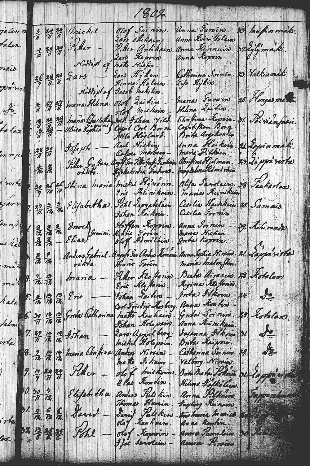[ kuvat/98.jpg ]