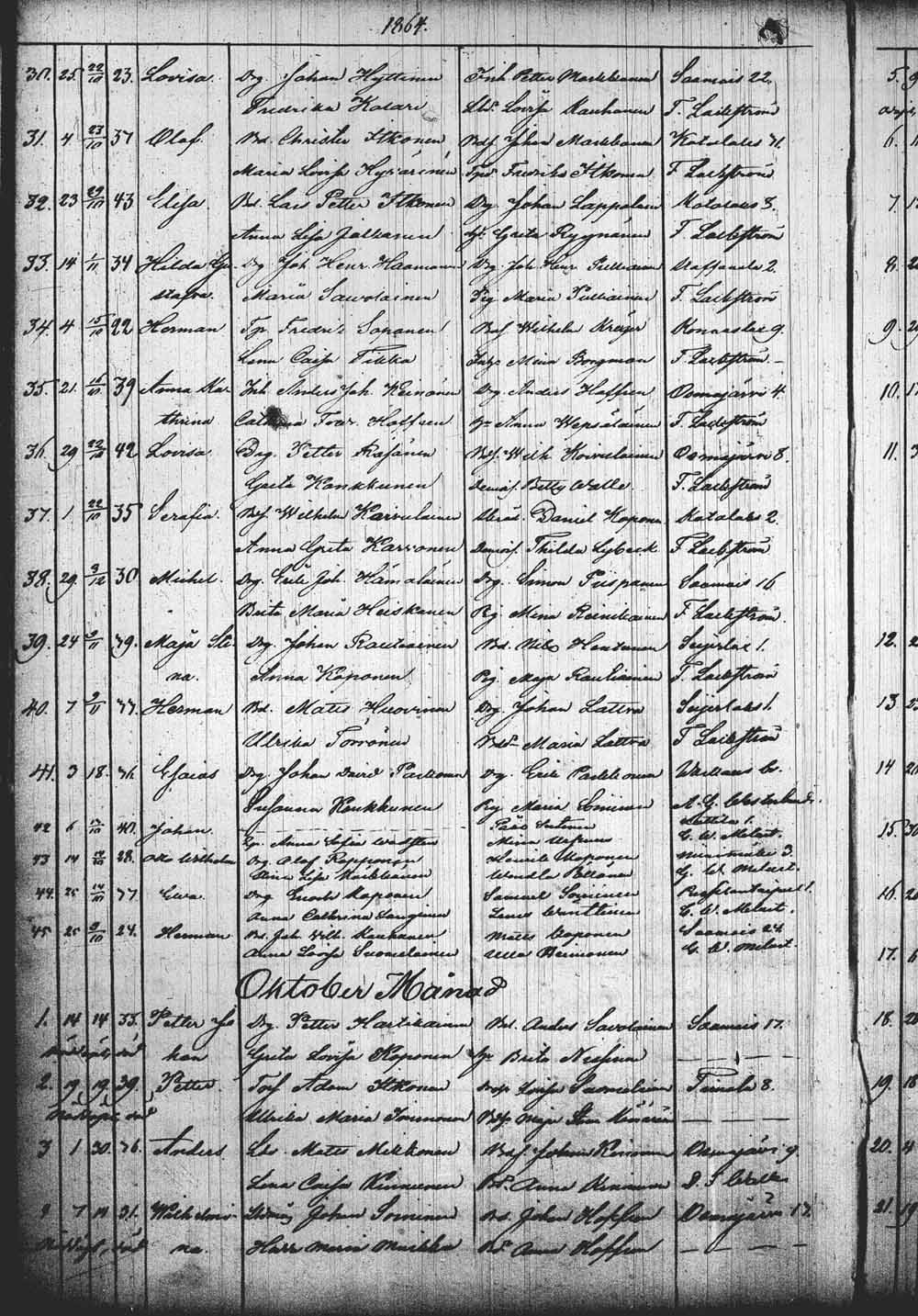 [ kuvat/140.jpg ]