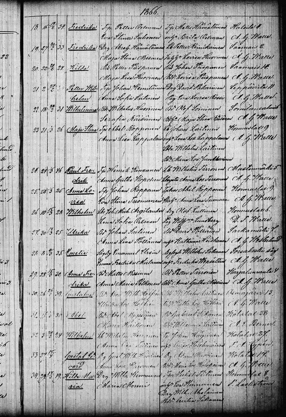 [ kuvat/175.jpg ]