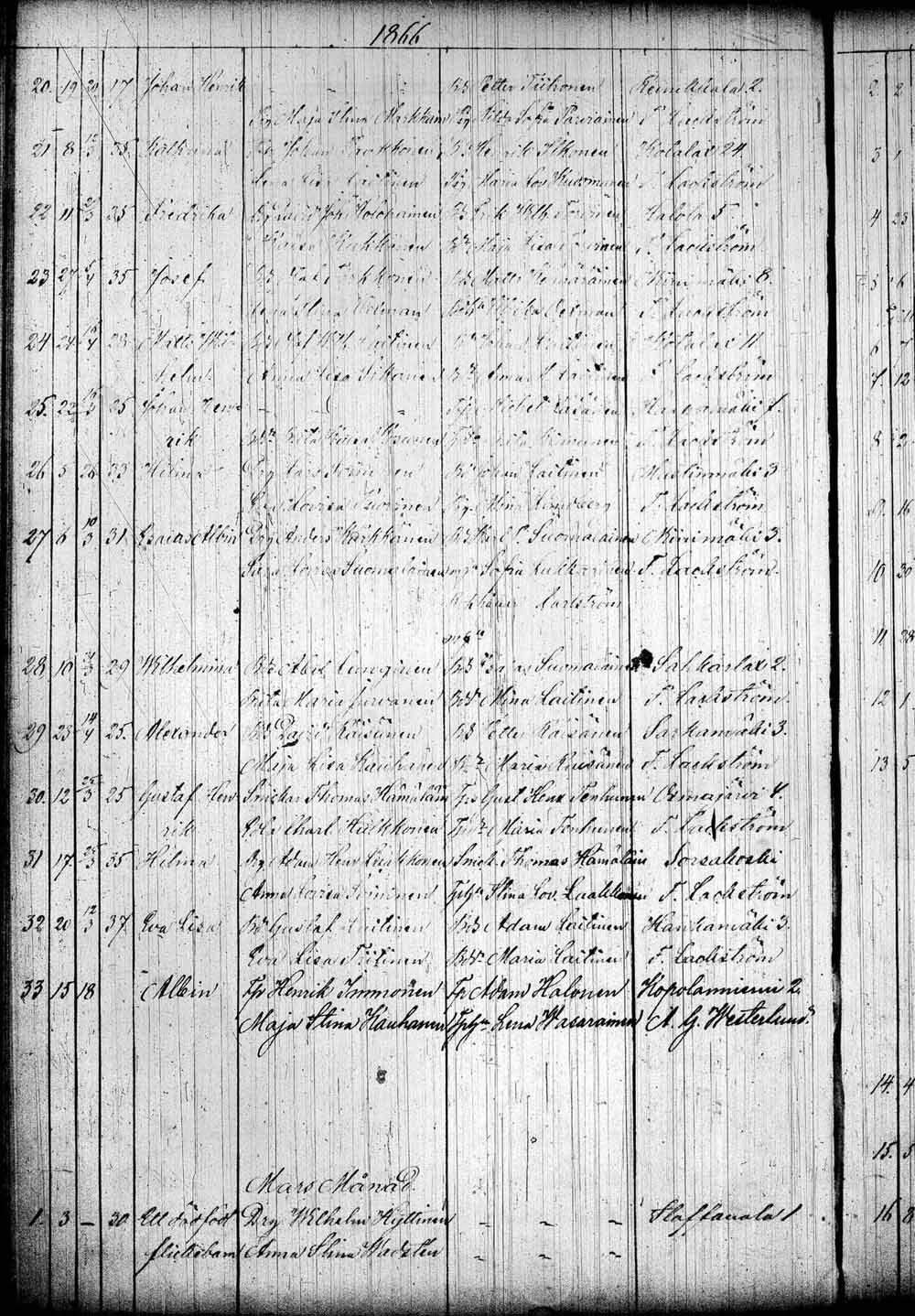 [ kuvat/178.jpg ]