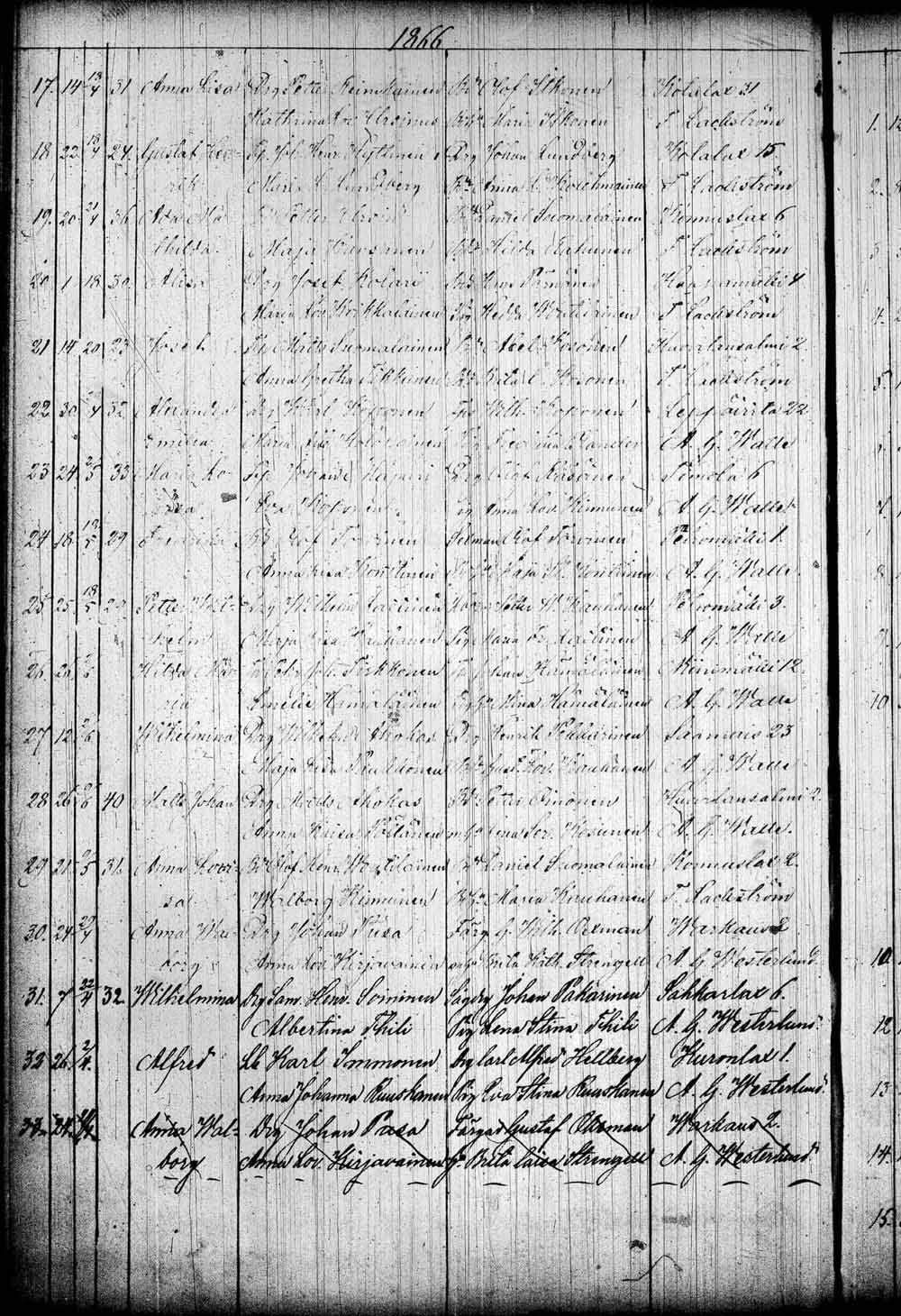 [ kuvat/180.jpg ]