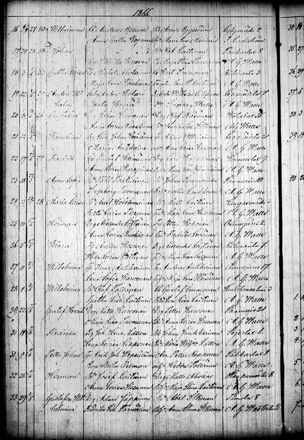 [ kuvat/182.jpg ]