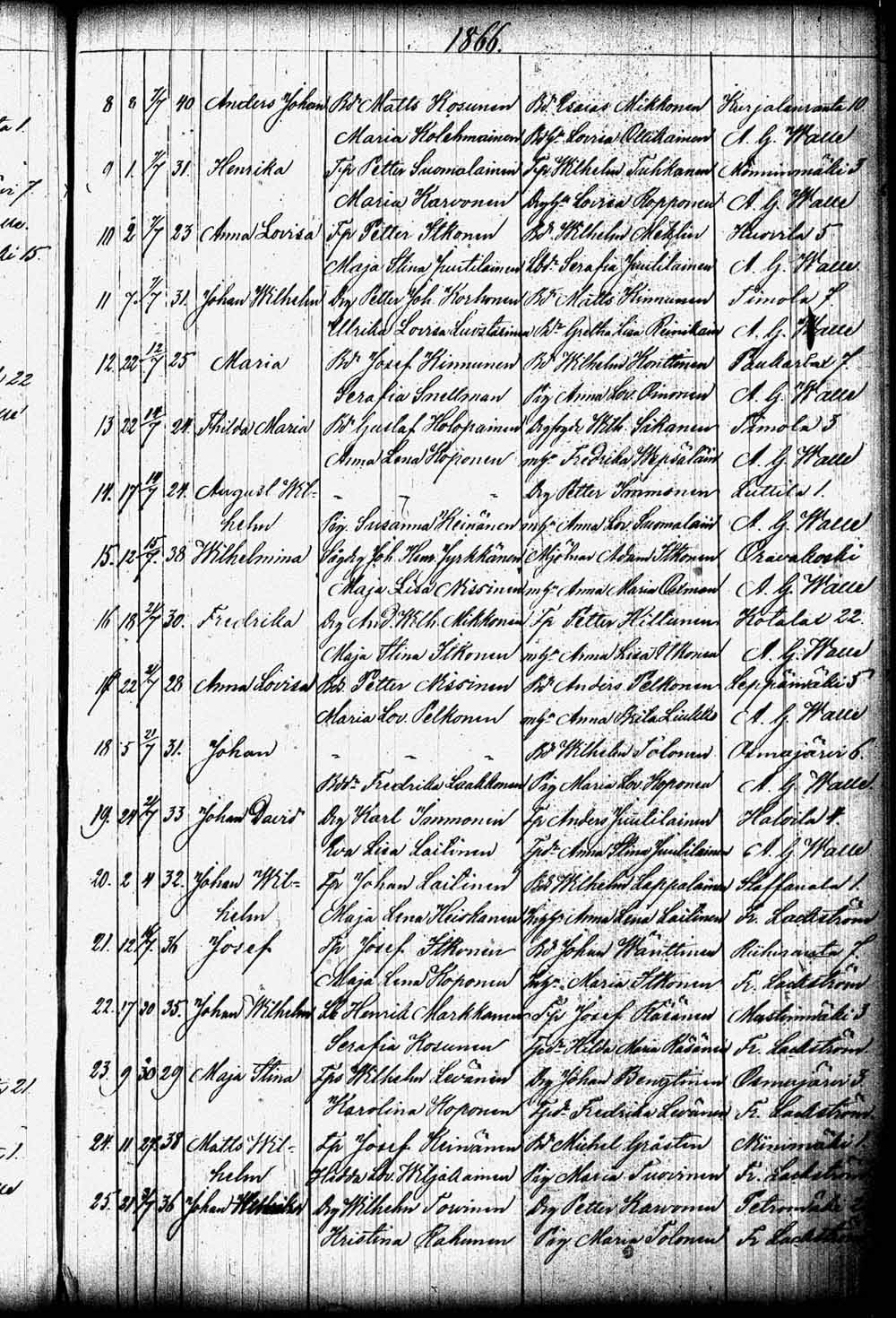 [ kuvat/187.jpg ]