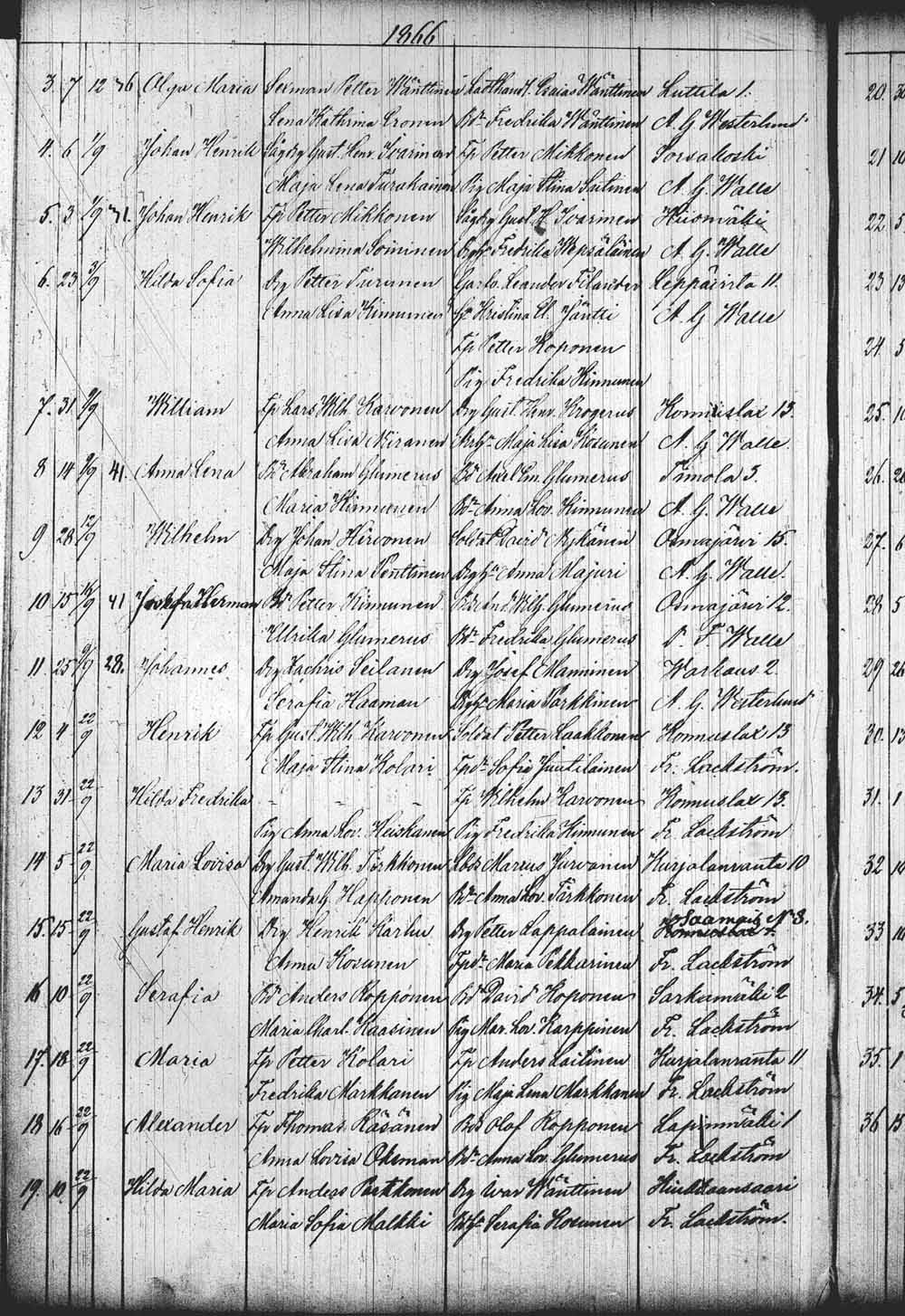 [ kuvat/192.jpg ]